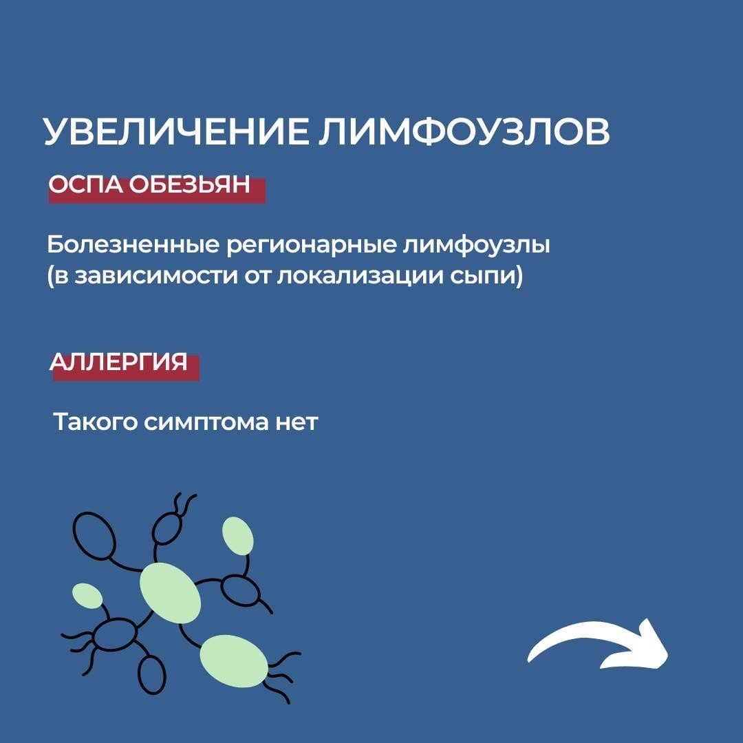 Информация